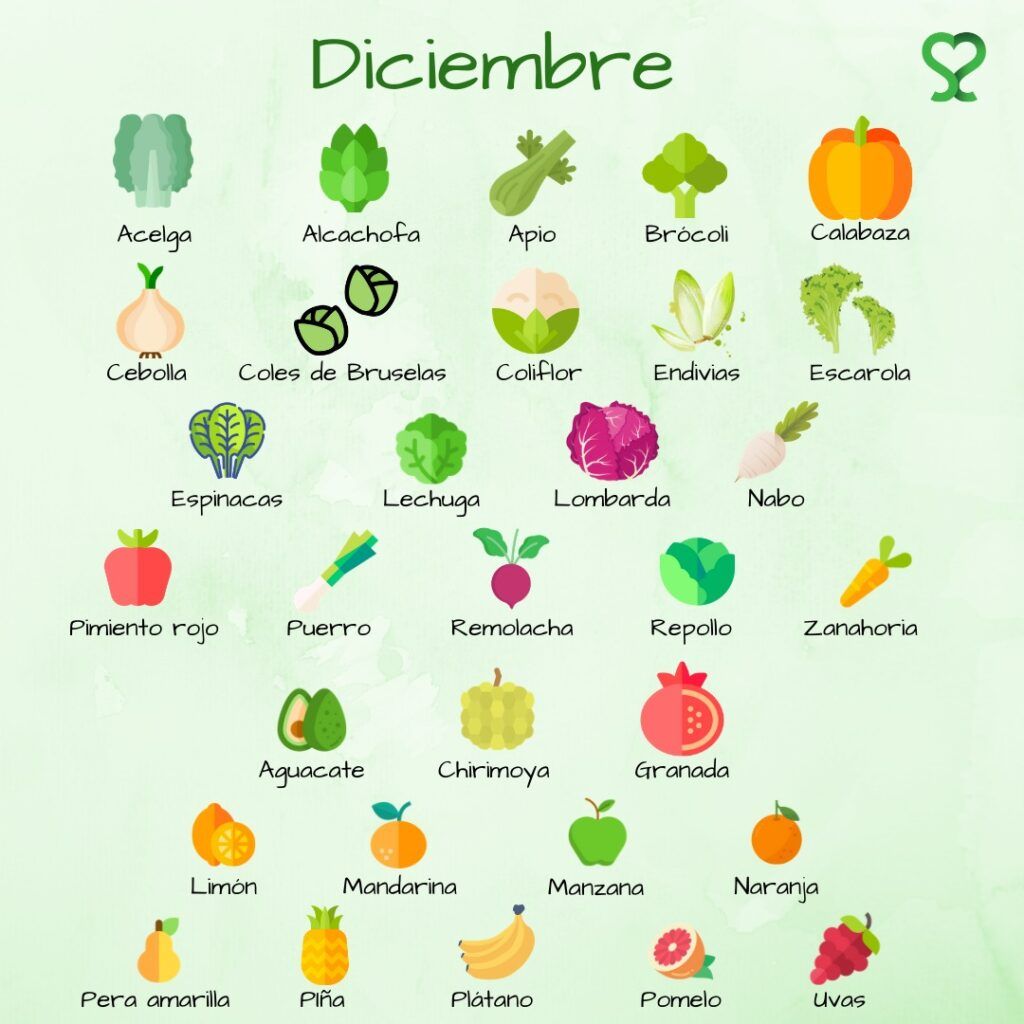Frutas y verduras de Diciembre