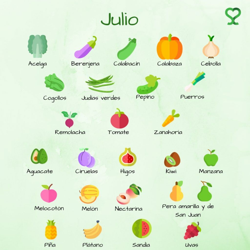 Frutas y verduras de Julio