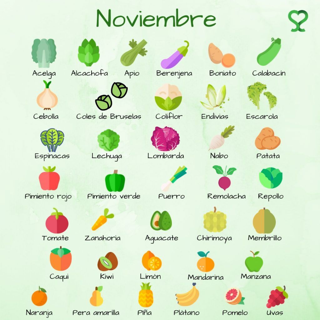 Frutas y verduras de Noviembre