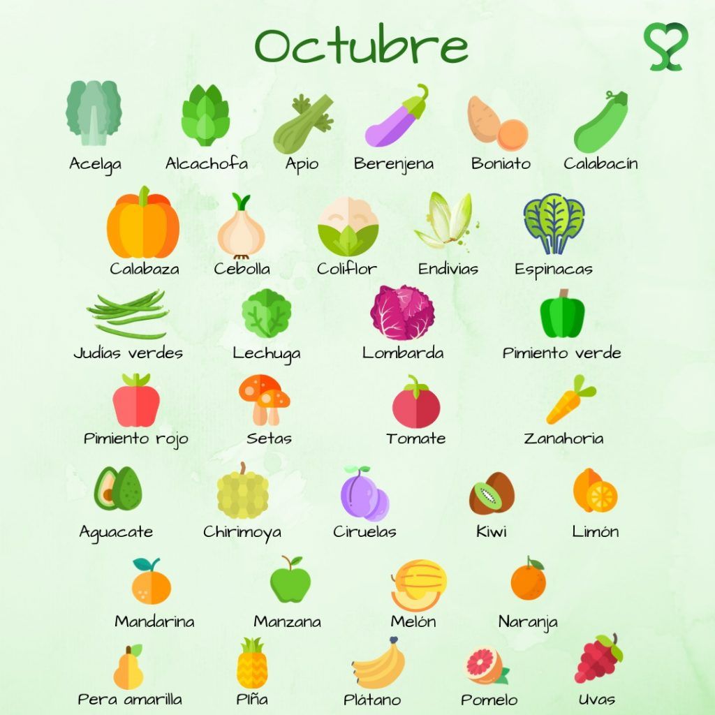 Frutas y verduras de Octubre